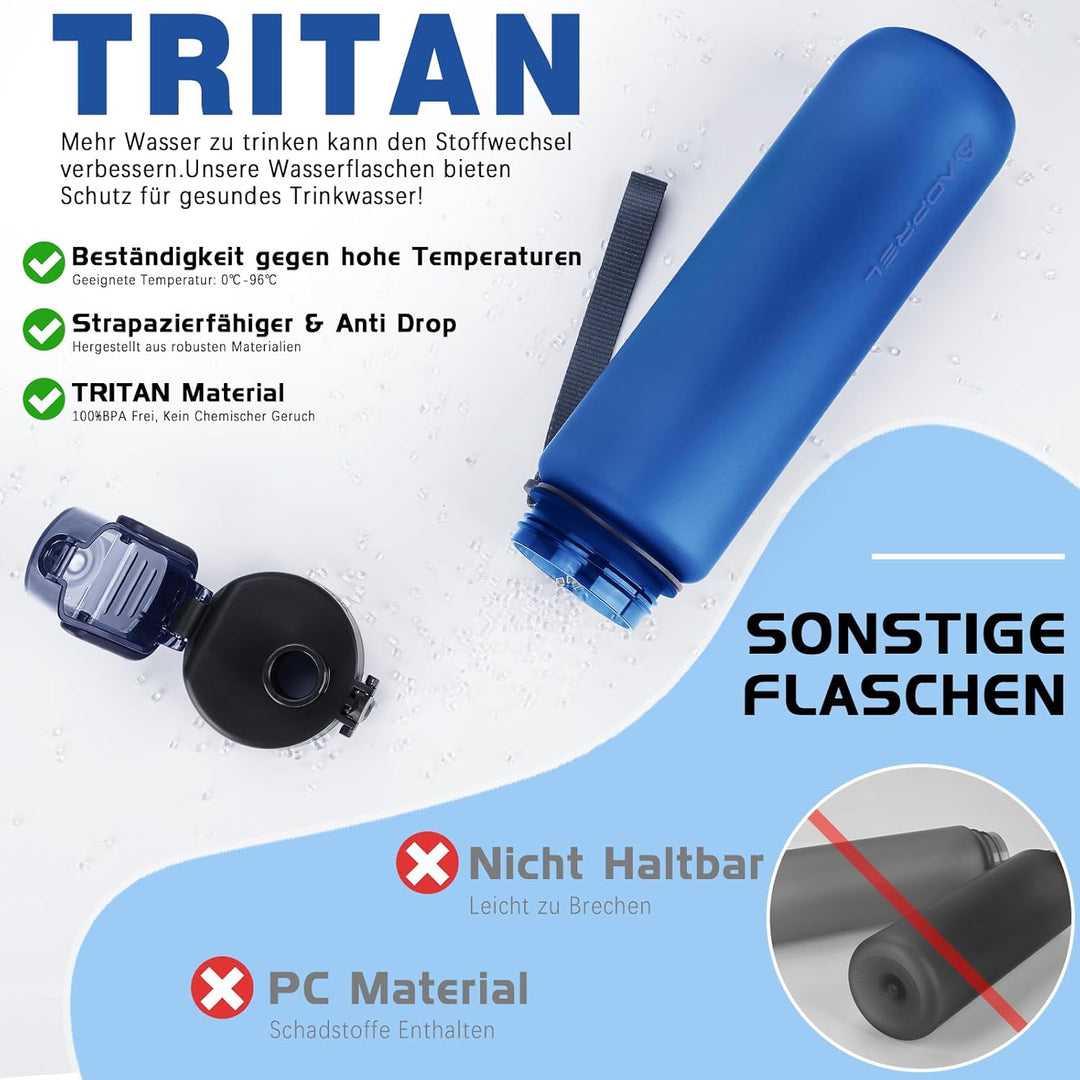 AOPREL Trinkflasche 1l, Wasserflasche BPA-Frei aus Tritan, Sport Trinkflasche Kohlensäure geeignet,