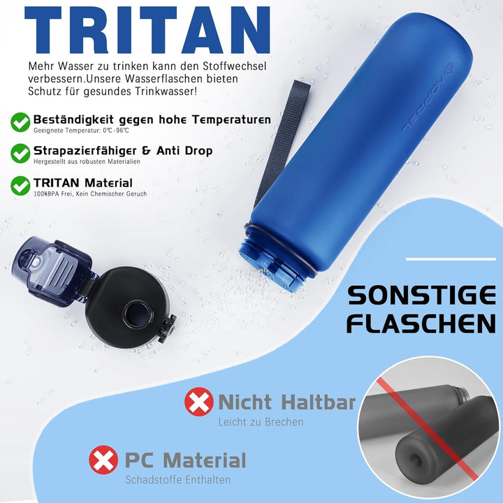 AOPREL Trinkflasche 1l, Wasserflasche BPA-Frei aus Tritan, Sport Trinkflasche Kohlensäure geeignet,