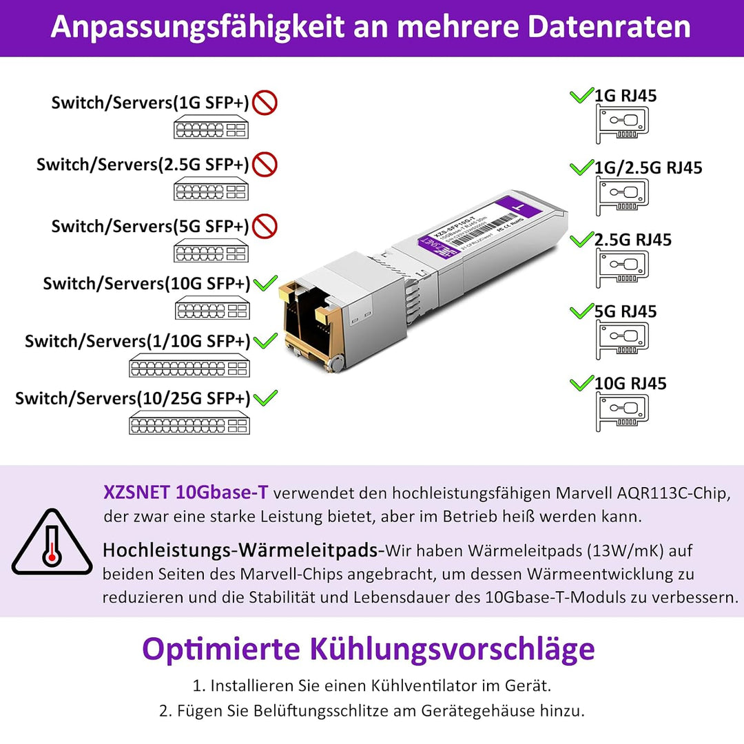 1,25/2,5/5/10GBASE-T SFP+ auf RJ45 Transceiver, 10Gb Kupfer SFP+ Mini GBIC Modul für Cisco SFP-10G-T