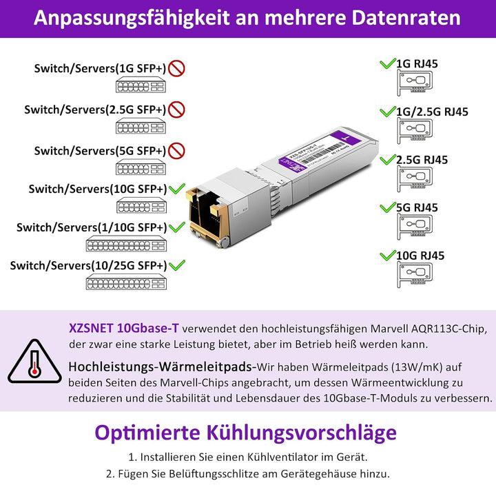 1,25/2,5/5/10GBASE-T SFP+ auf RJ45 Transceiver, 10Gb Kupfer SFP+ Mini GBIC Modul für Cisco SFP-10G-T