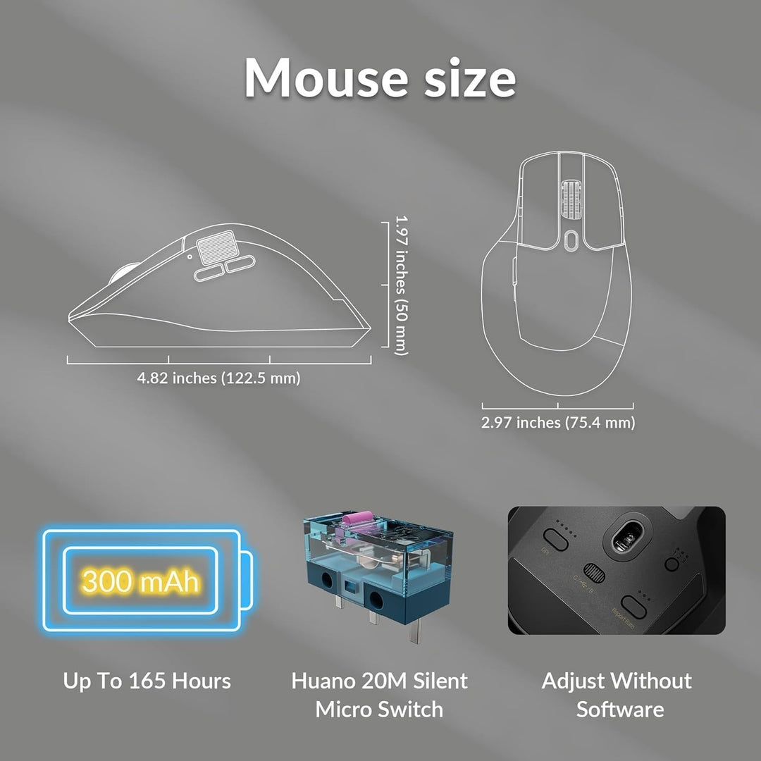 Keychron M6 Wireless Bluetooth/2.4 GHz/Kabelgebundene Optische Maus,1000Hz Leichtgewicht 86g Program