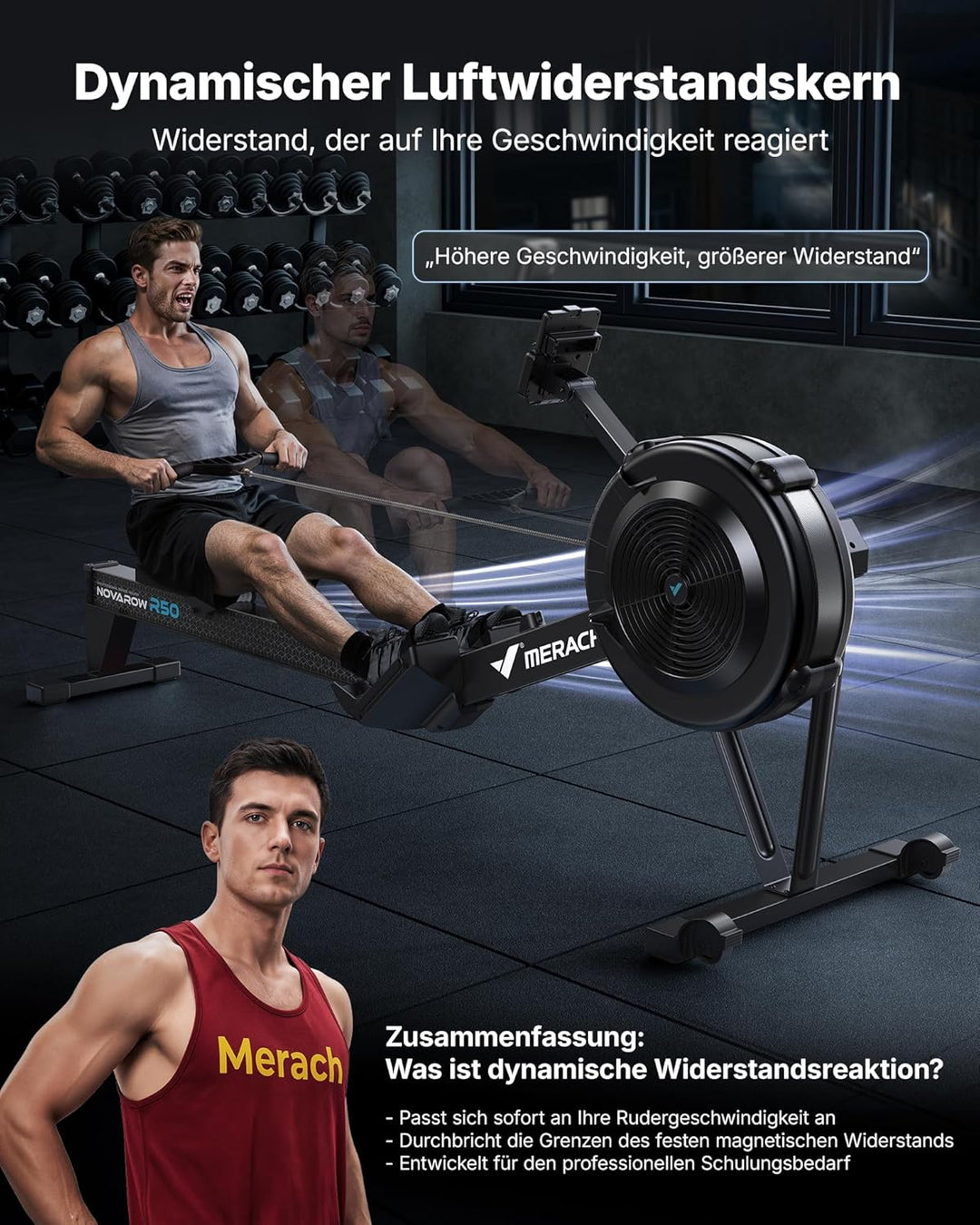 MERACH Rudergerät Luftwiderstand für Zuhause, Wettkampfmonitor, Verstellbarer Luftwiderstand, ergono