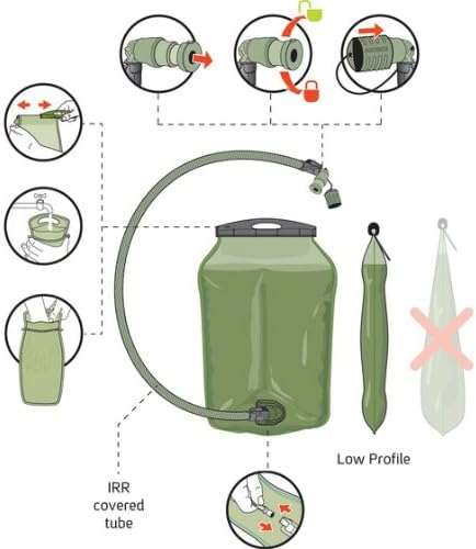 Source Herren Ilps Armor System W/Uta Trinkblase, Schwarz, Einheitsgrösse