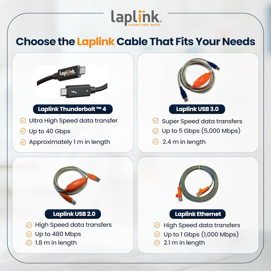 LAPLINK - Ethernet-Kabel - Highspeed-Datenübertragung - Übertragungskabel für PCmover-Migrationssoft