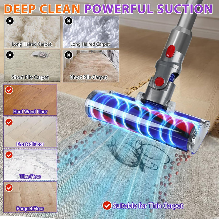 Softwalze Bodendüse Zubehör für Dyson V7 V8 V10 V11 V15 SV10 SV11 SV12 SV14 SV15 SV22 Staubsauger, E