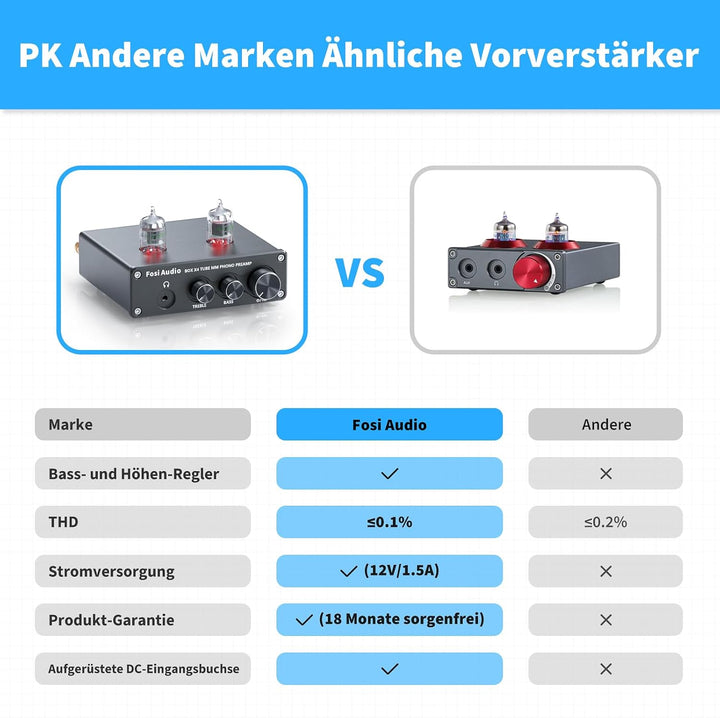Fosi Audio X4 HiFi Phono Röhren Vorverstärker, Hi-Fi Röhrenvorverstärker Kopfhörerverstärker, JAN 56