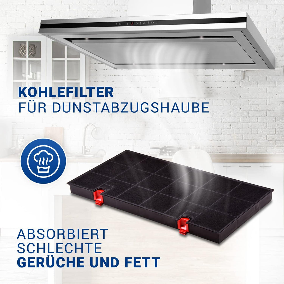 VIOKS Kohlefilter für Dunstabzugshauben Ersatz für AEG 9029801207 Typ 150 - Aktivkohlefilter Dunstab