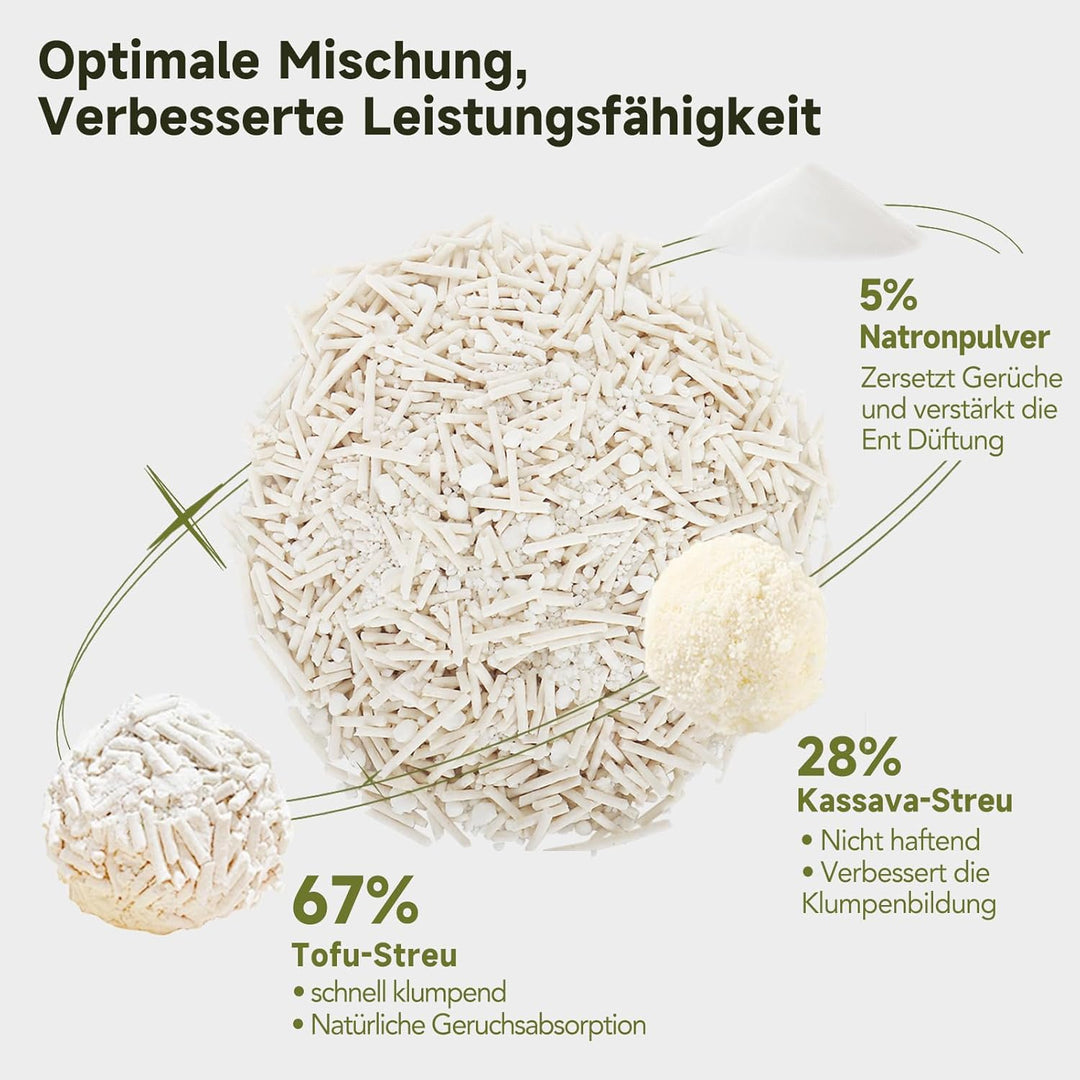 Antihaftende Ultraklumpende Kassava & Tofu Katzenstreu Klumpstreu, Geruchskontrolle Geringer Austrag