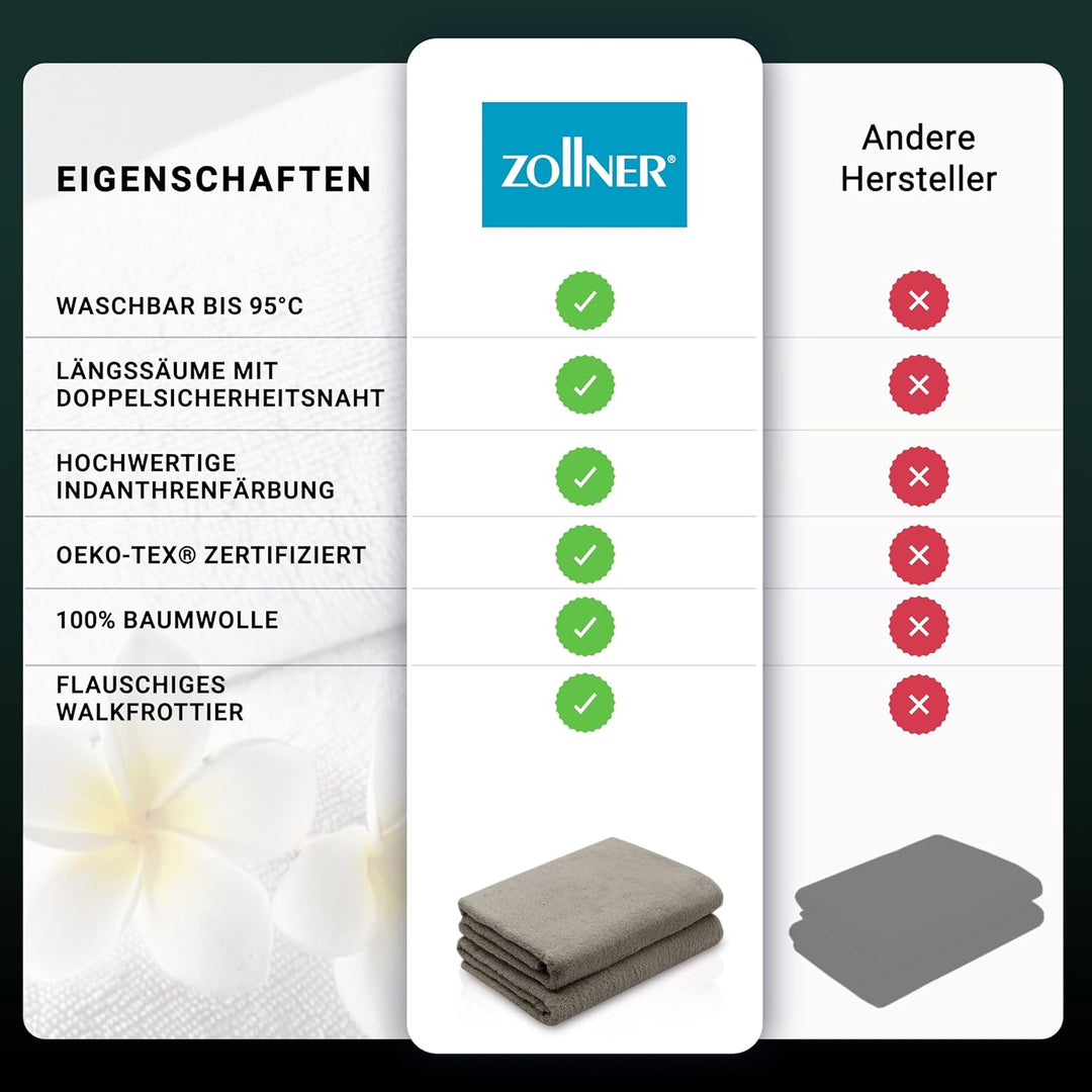 ZOLLNER 2er Set Duschtücher - weiche und saugstarke Handtücher - waschbar bis 95°C - Baumwolle - 70x