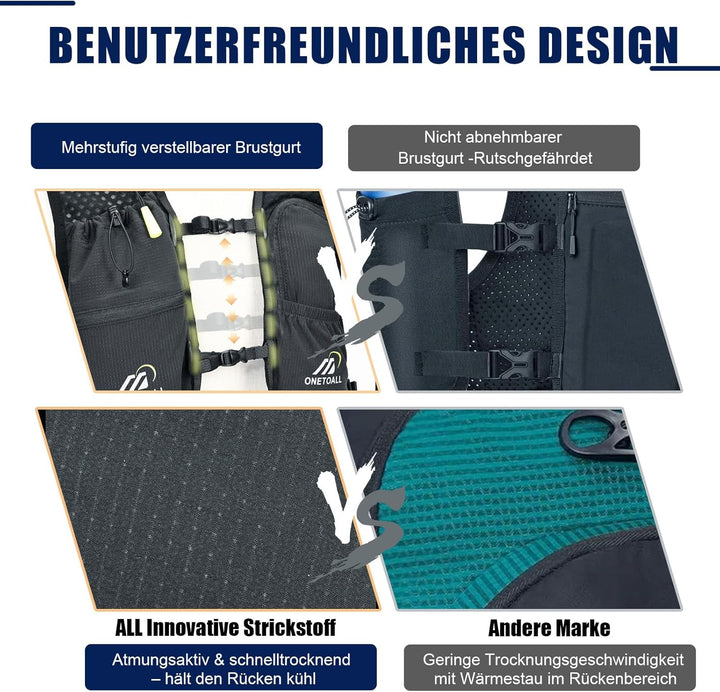 Laufweste Damen mit 500ml Trinkflasche/2L Trinkblase, Leichter Trinkrucksack Laufen Herren 6L, Runin