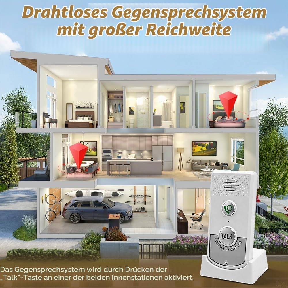 Gegensprechanlage mit Funkklingel, Gegensprechanlage Funk mit Akku, Smart Funk Sprechanlage mit 38 K