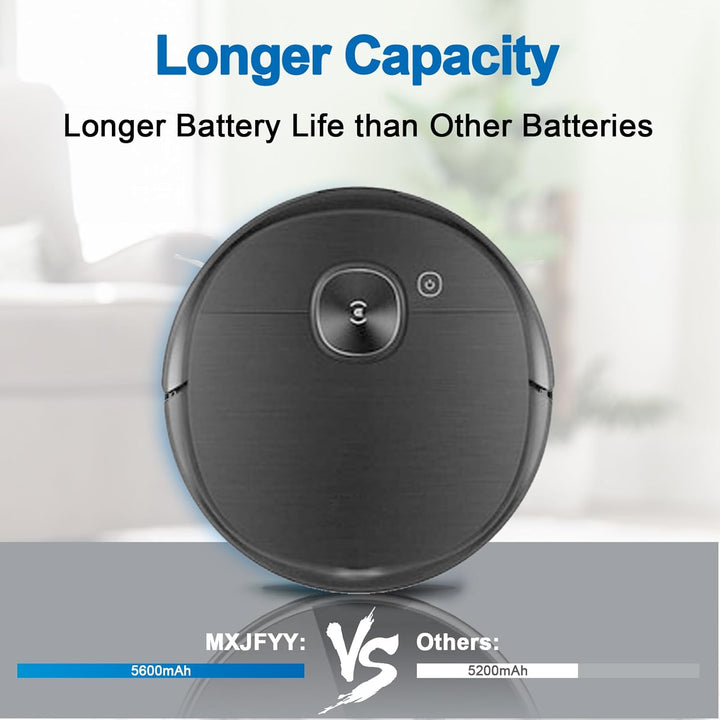14,4 V 5600 mAh Ersatzakku Kompatibel mit Ecovacs Deebot T5 T9 T9+ T8 T8+ T10 AIVI/Max, Deebot DX65/