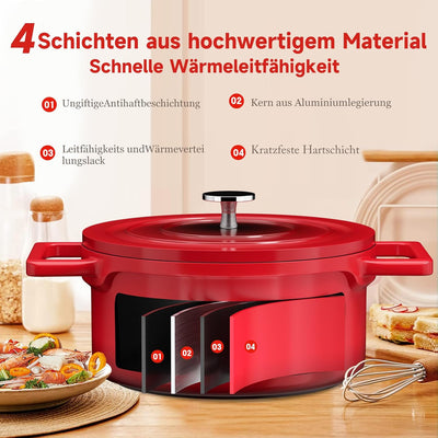 Kochtopf Homelux 20cm Topf Induktions Kochtöpfe mit Deckel, Antihaftbeschichtung, 2,6L Suppentöpfe a