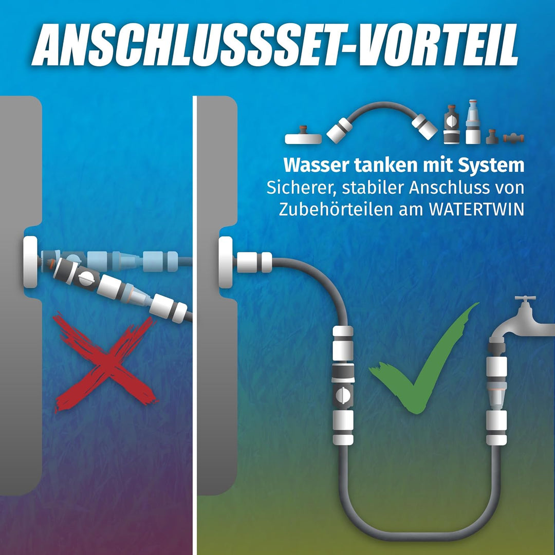MaJoCompTec® CONNECT-30 Wohnmobil Wasser Tank Set| Caravan Einfüllstutzen Tankdeckel Zubehör (Anschl