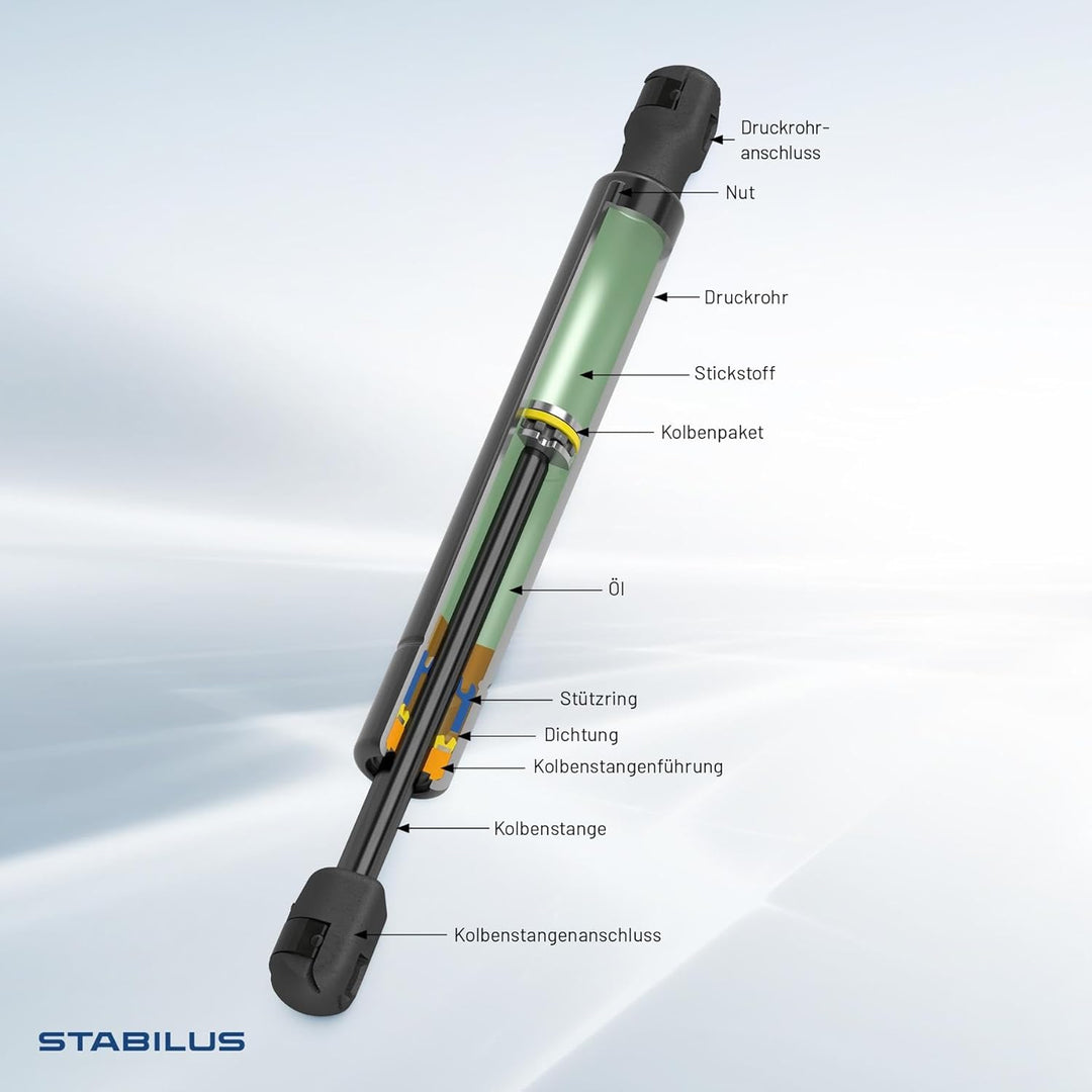 Stabilus Gasfeder Kofferraum MERCEDES-BENZ SLK-Klasse 170435 1996-2004 Heckklappendämpfer LIFT-O-MAT