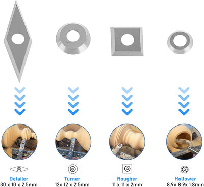 Hartmetall Wendeschneidplatten Set für Drehmeissel, 12 Stück CNC Hartmetall Einsatzschneider für Hol