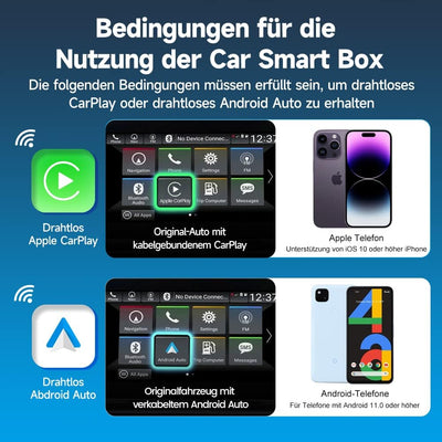 Carlinkit 5.0 2air CarPlay Wireless und Android Auto Wireless Adapter,für Autos mit CarPlay und Andr