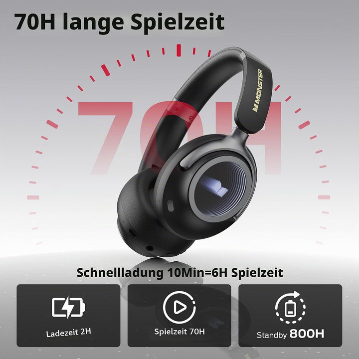 Monster MS-Persona4 Bluetooth-Kopfhörer mit Aktiver Geräuschunterdrückung, 70 Stunden Akkulaufzeit,