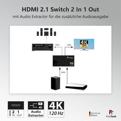 FeinTech SW212 HDMI 2.1 Switch 2 In 1 Out mit HDMI Audio Extractor 4K 120Hz und automatischer Umscha