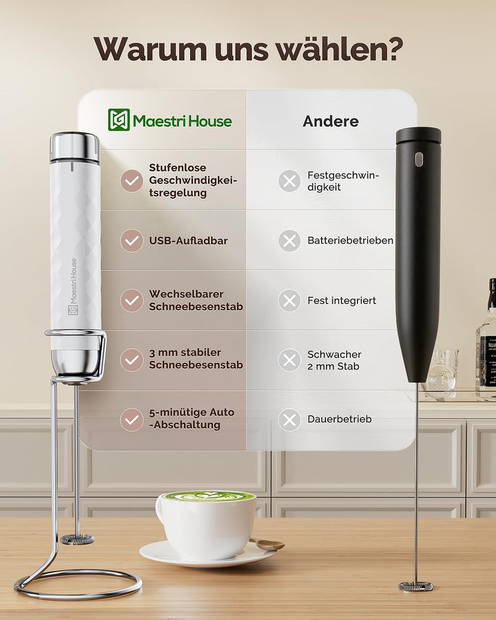 Maestri House Milchaufschäumer Mit Stufenloser Geschwindigkeitsregelung, Usb Aufladbar Milchaufschäu