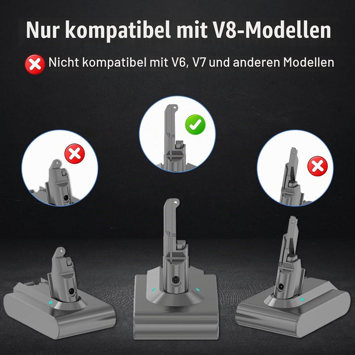 21,6 V, 8000 mAh Ersatzakku für Dyson V8 SV10 Lithium-Ionen-Akku, 8,0 Ah, hohe Kapazität, kompatibel
