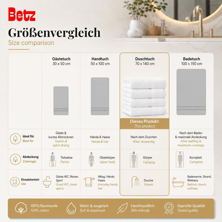 Betz 4 Stück Duschtücher Set Palermo Grösse 70x140 cm 100% Baumwolle Badetuch Duschhandtuch Sporthan