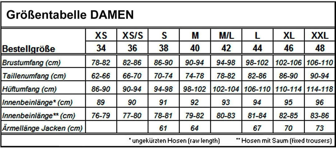 Fjallraven Damen Fine Outdoor-Ausrüstung XXS Dark Navy, XXS Dark Navy