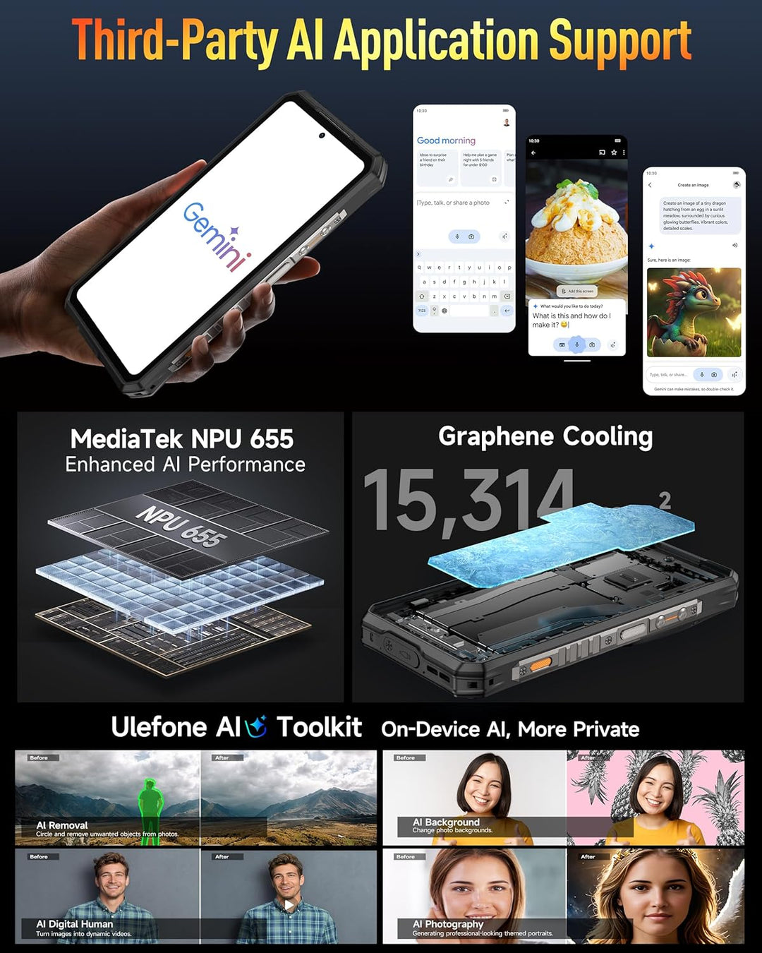 Ulefone Armor 28 Pro Outdoor Handy 5G AI Smartphone 32GB+512GB/SD-2TB, 6,67" FHD+ 120Hz AMOLED+1,04"