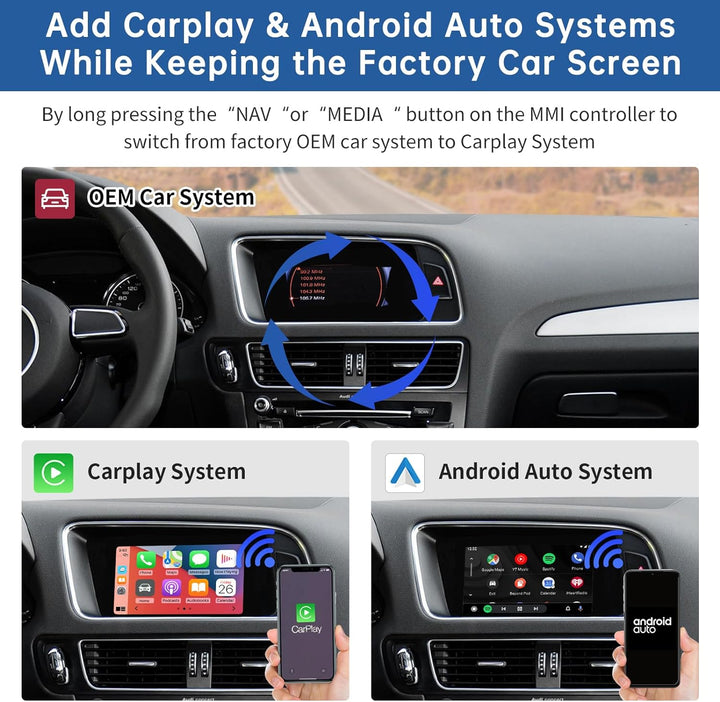 Road Top Retrofit Kit Decoder mit drahtlosem Apple CarPlay Android Auto Interface für Audi S4 S5 A4
