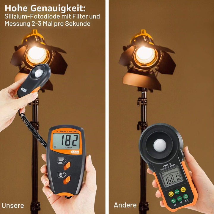 Luxmeter - Dr.meter Belichtungsmesser Digital Luxmeter Lichtmessung Beleuchtungs messgerät LX1010B 1