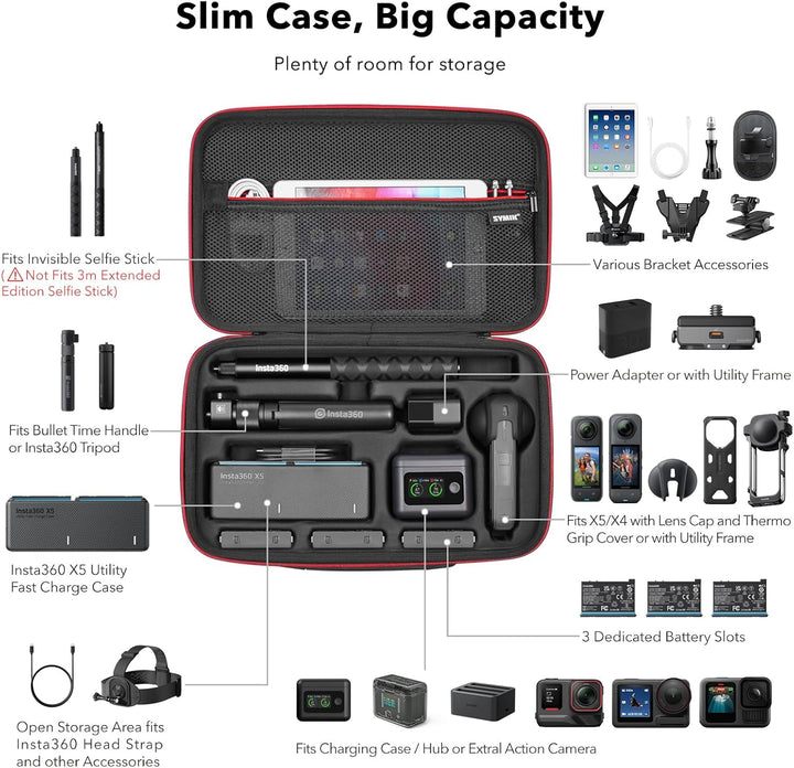 SYMIK Tasche für Insta360 X5 X4 Air, Wasserdicht, Stossfest, Kompakt, Reisetasche mit Schultergurt,