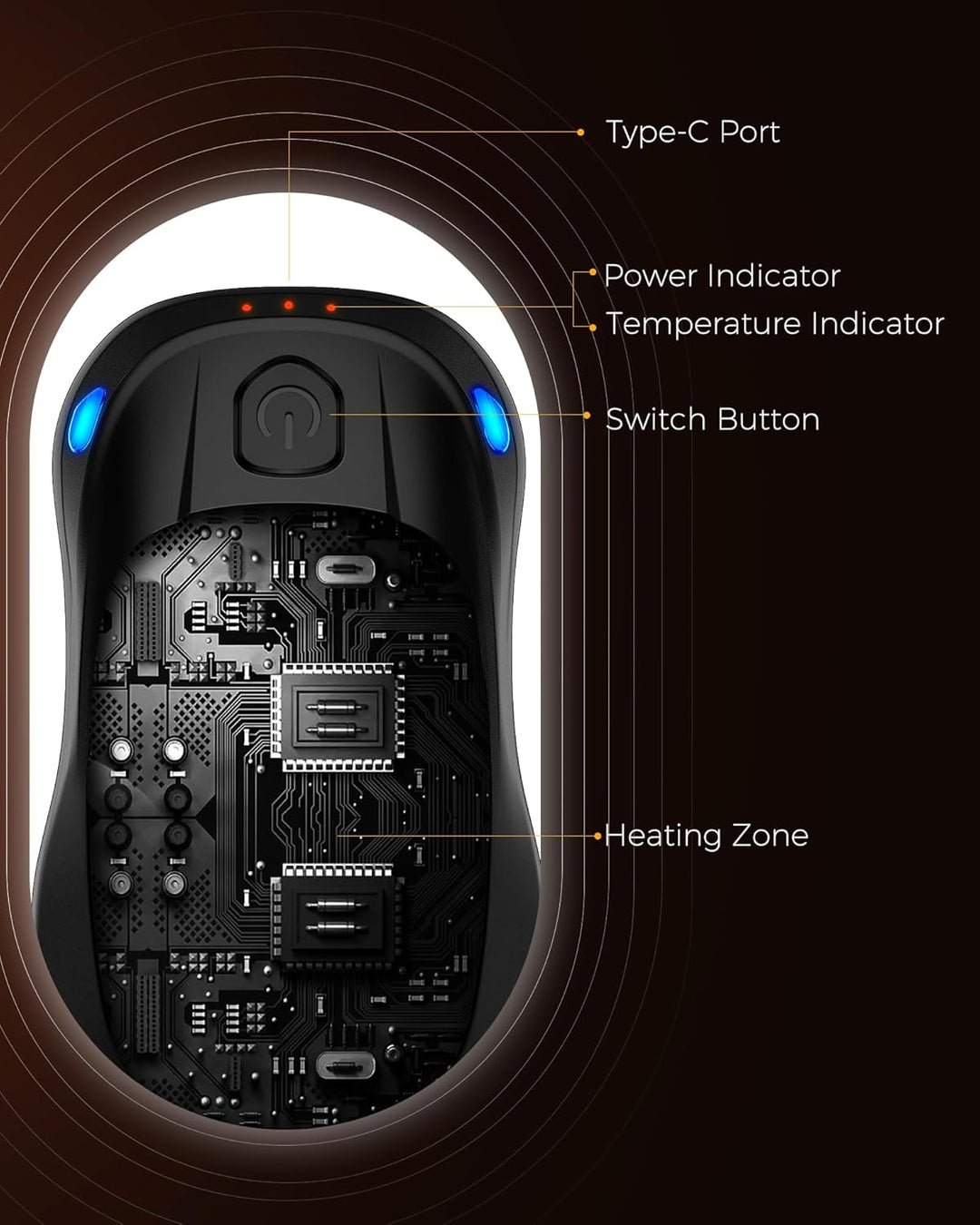 Handwärmer Elektrisch 2 Set, Taschenwärmer Wiederverwendbar AI Smart Chips 24 Stunden Heizun, Magnet