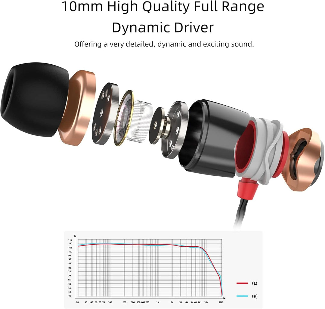 SoundMAGIC E10 High Fidelity Kopfhörer Smartphone Earbuds In Ear Kopfhörer Hochwertige Ohrhörer mit