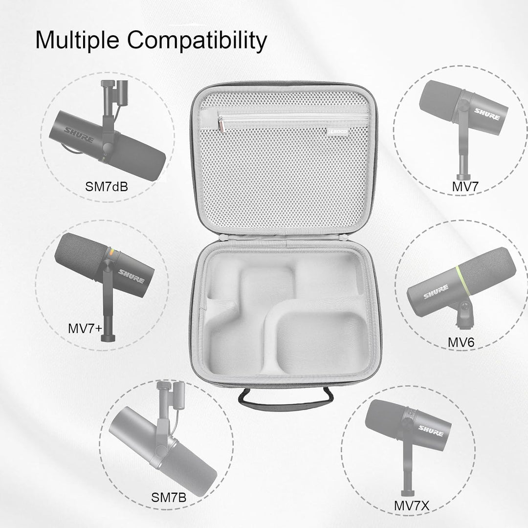 RLSOCO Tasche für Shure SM7dB/SM7B Dynamisches Gesangsmikrofon & Koffer für Shure MV7+/MV7X XLR/MV7