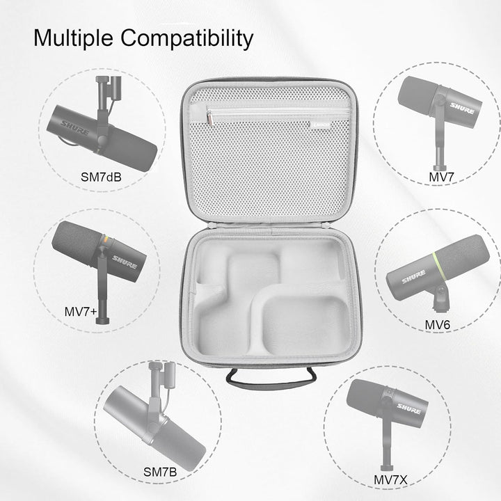 RLSOCO Tasche für Shure SM7dB/SM7B Dynamisches Gesangsmikrofon & Koffer für Shure MV7+/MV7X XLR/MV7