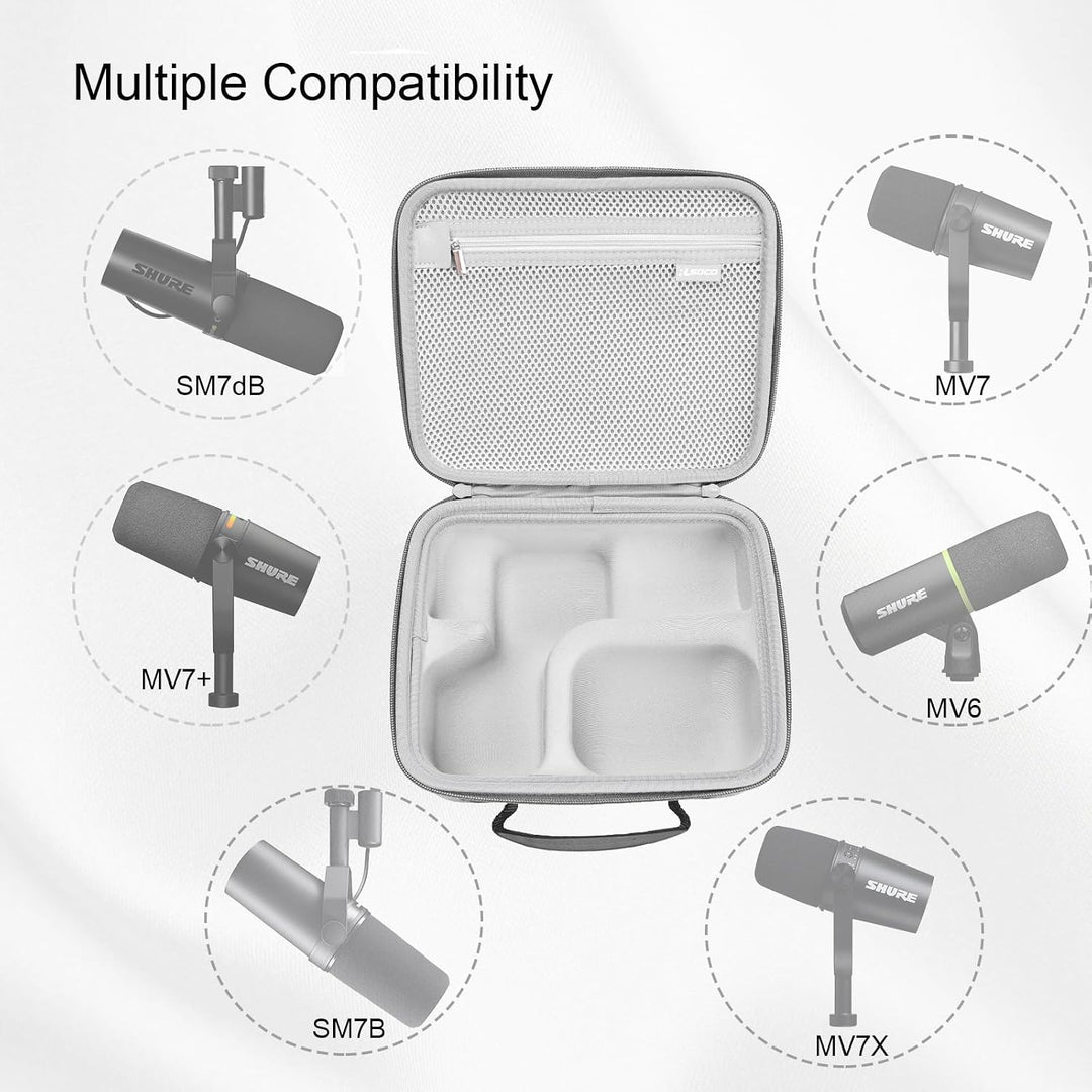 RLSOCO Tasche für Shure SM7dB/SM7B Dynamisches Gesangsmikrofon &amp; Koffer für Shure MV7+/MV7X XLR/MV7