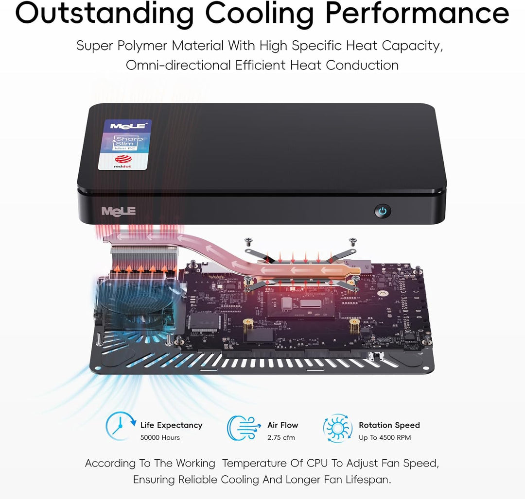MeLE Mini-PC Overclock4C, Reddot-Gewinner 2024, Win 11 Pro N100 32GB 512GB, 4K-HDMI-Anzeige, USB-C P