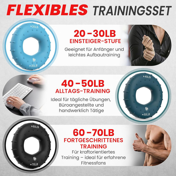 Griffkraft Trainer Set -6-Teilig- Unterarmtrainer,Handtrainer Fingertrainer, Fingerstrecker, Finger