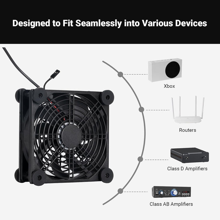Fosi Audio Kühlventilator, hochleistungsfähiger Lüfter für Fosi Audio HiFi Stereo Verstärker V3 MONO