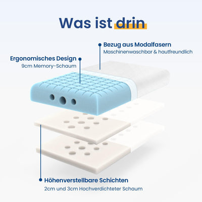 Newentor® Ergonomisches Nackenstützkissen, Höhenverstellbares Memory Foam Kissen, Orthopädisches Kis