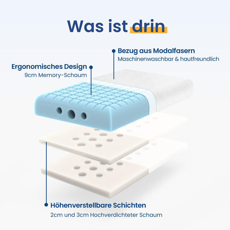 Newentor® Ergonomisches Nackenstützkissen, Höhenverstellbares Memory Foam Kissen, Orthopädisches Kis