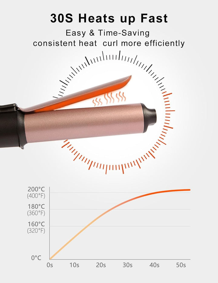 LANDOT Mini Lockenstab für kurze Haare, Lockenstab Kleine Locken 25mm mit Keramik-Turmalin-Beschicht