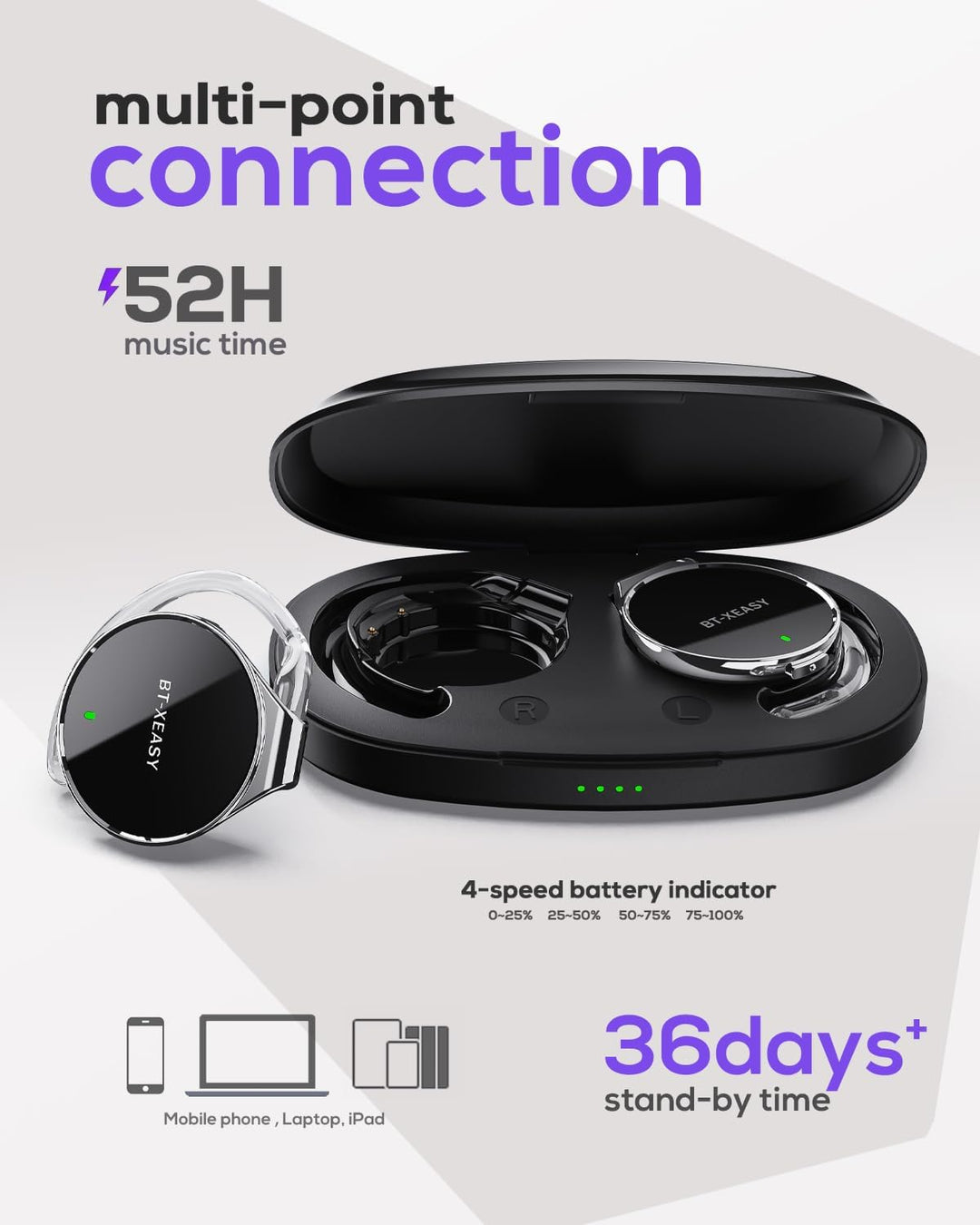 On Ear Kopfhörer Bluetooth 5.4, Open Ear Kopfhörer Kabellos Bluetooth Geräuschunterdrückung, Wassert