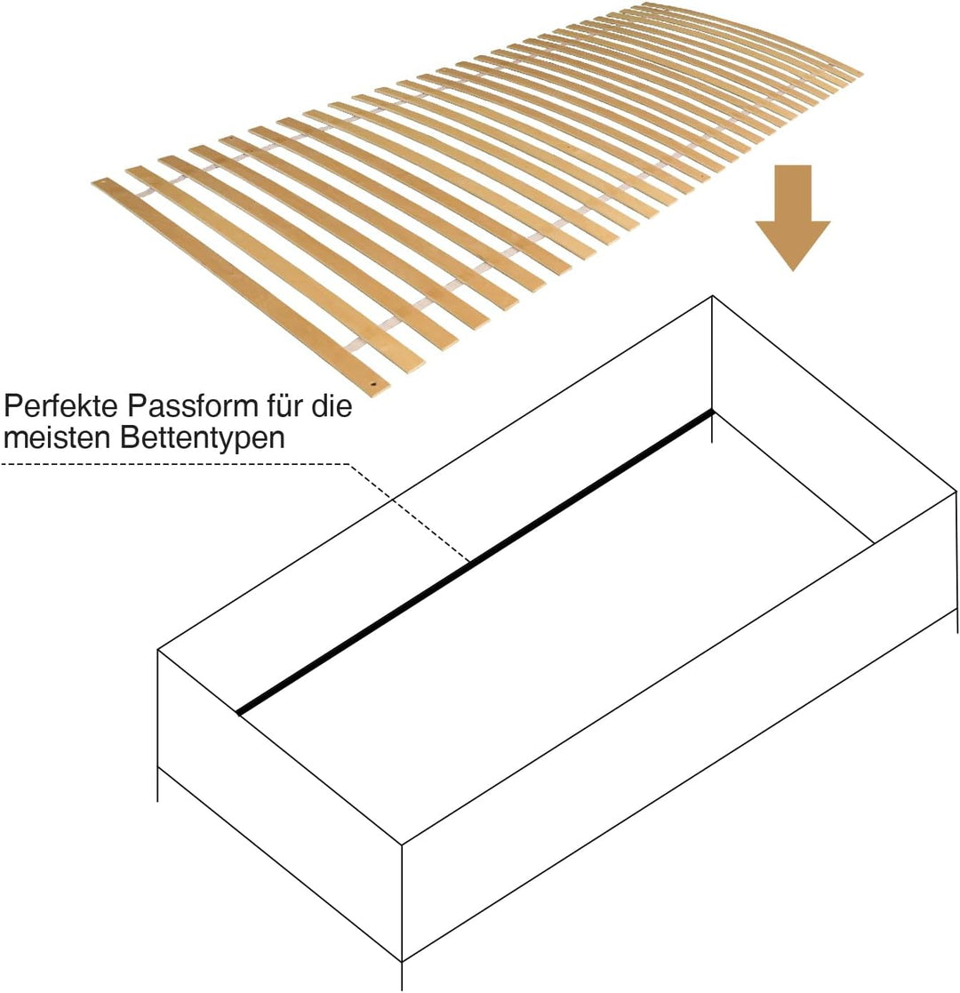 Jopassy lattenroste 2X Rollrost rolllattenrost 90x200cm 28Latten bodenbett bis 200 kg belastbar vers