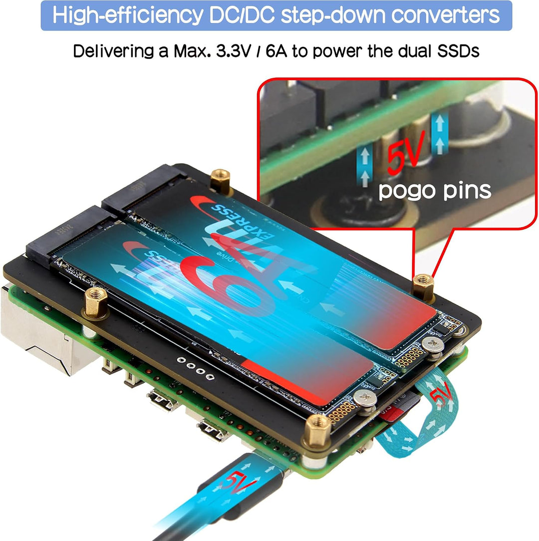 Geekworm X1005 Dual NVMe M.2 SSD Shield Bottom-Mount HAT for Raspberry Pi 5 | Support Hailo-8 AI Acc