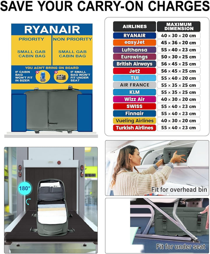SZLX Vakuum Rucksack Ryanair Handgepäck 40x30x20 Wizzair Rucksack 40x20x25 für Ryanair Reiserucksack