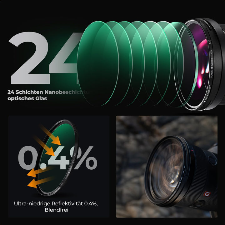 K&F CONCEPT Nano D-Serie UV Filter 49mm mit Objektivdeckel, Reinigungstuch,HD,Schutzfilter mit 24 Sc