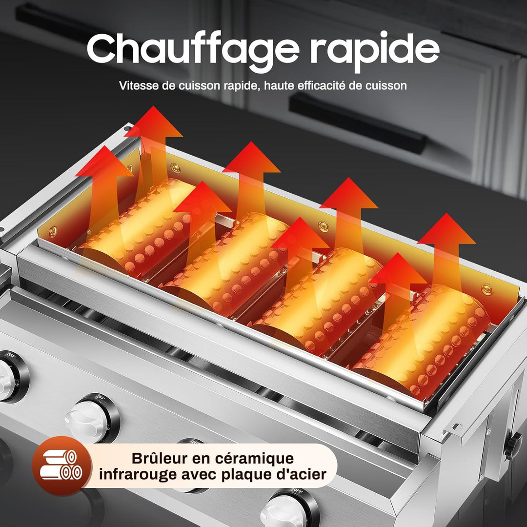 Multigrill für Fleisch kompakt elektrisch multifunktional für LeGumes Steaks antihaftbeschichtet mit