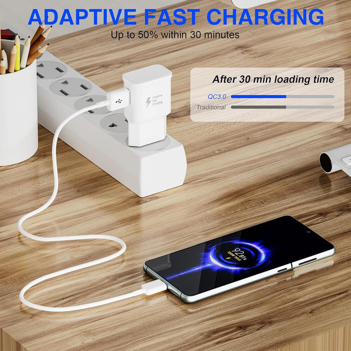 Ladegerät Schnellladung für Samsung Handy, (2-Pack) Adaptives Schnellladegerät Netzteil mit USB Typ