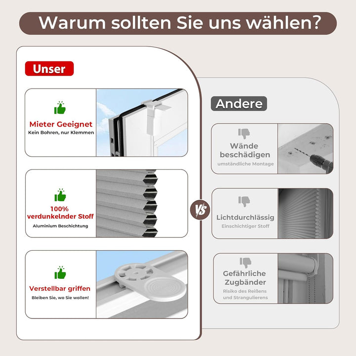 Allesin Wabenplissee ohne Bohren - Verdunklungsplissee 100% Blackout,Hellgrau-weiss 40x80 cm Thermo